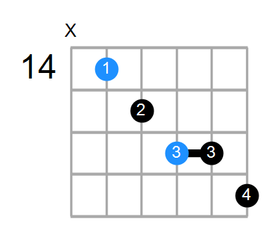 B7b5 Chord